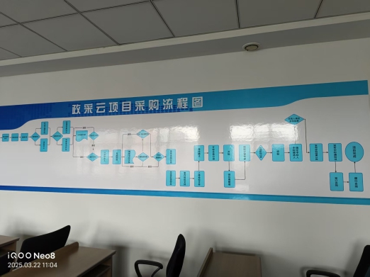 采购流程.jpg