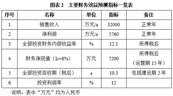 搜狗截图26年04月21日1528_32.jpg