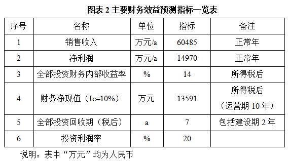 搜狗截图26年04月21日1534_36.jpg