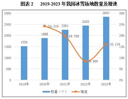 旅游_投资促进澳门新葡京文化(图5)
