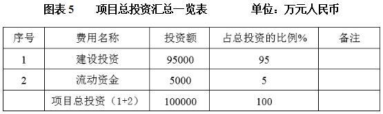 旅游_投资促进澳门新葡京文化(图2)