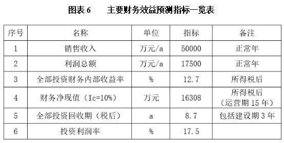 旅游_投资促进澳门新葡京文化(图6)