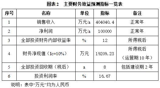 搜狗截图26年04月28日1050_102.jpg