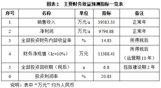 搜狗截图26年04月28日1105_122.jpg