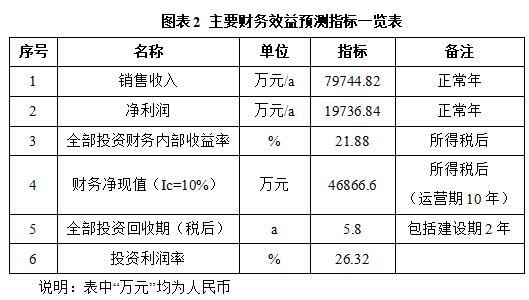 搜狗截图26年04月28日1111_128.jpg