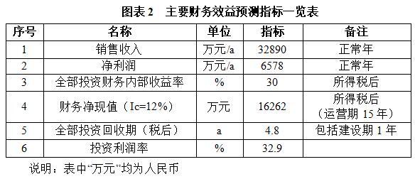 搜狗截图26年04月27日0941_61.jpg