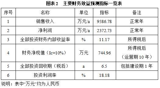 搜狗截图26年04月29日1333_118.jpg
