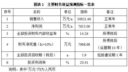 搜狗截图26年04月29日1403_170.jpg