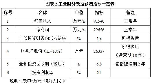 搜狗截图26年04月29日1433_218.jpg