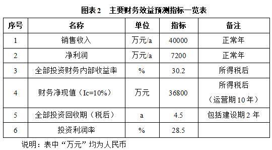 搜狗截图26年04月29日1440_228.jpg