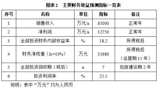搜狗截图26年04月29日1449_245.jpg