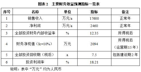 搜狗截图26年04月29日1459_263.jpg