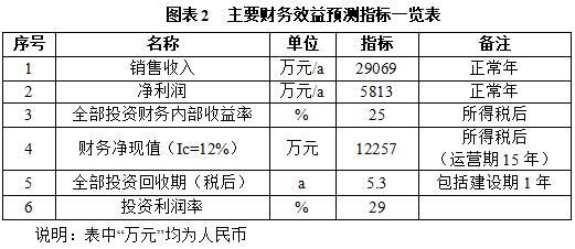 搜狗截图26年04月29日1511_278.jpg