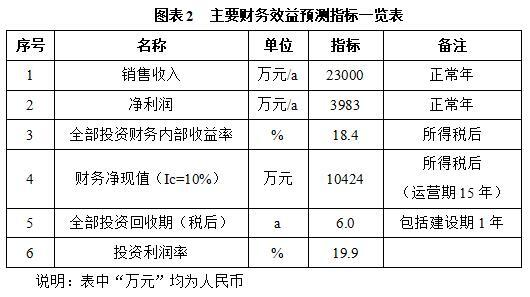 搜狗截图26年04月29日1521_292.jpg