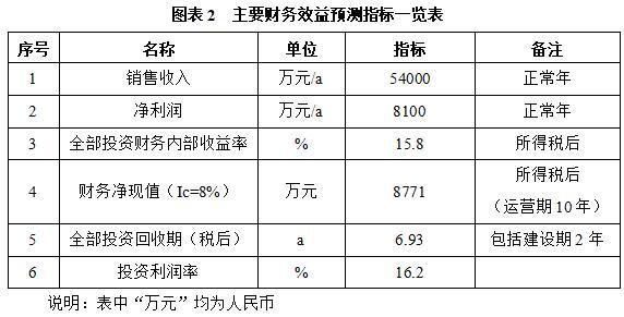搜狗截图26年04月30日0826_6.jpg