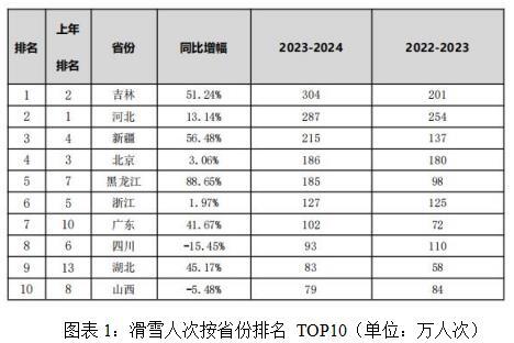 装备制造_投资促进