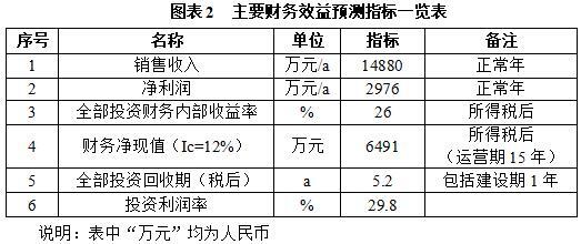 搜狗截图26年04月30日1329_55.jpg