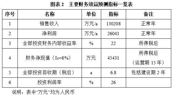 搜狗截图26年04月22日1401_34.jpg