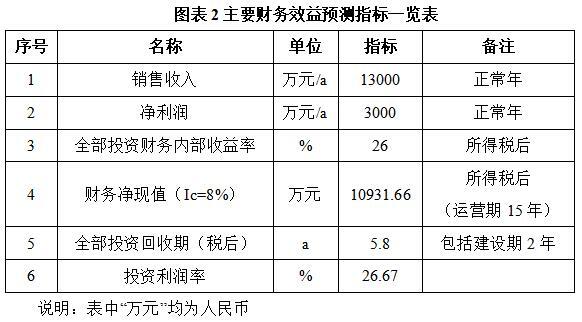 搜狗截图26年04月22日1422_64.jpg