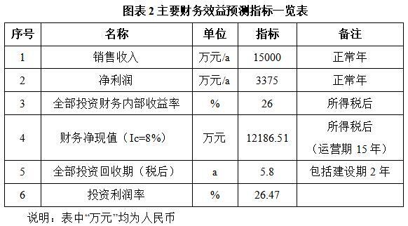 搜狗截图26年04月22日1450_70.jpg
