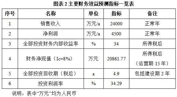 搜狗截图26年04月22日1452_72.jpg