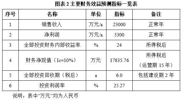 搜狗截图26年04月22日1459_82.jpg