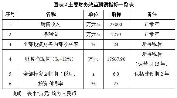 搜狗截图26年04月22日1500_84.jpg