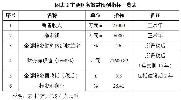 搜狗截图26年04月22日1501_86.jpg