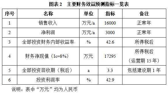 搜狗截图26年04月22日1504_90.jpg