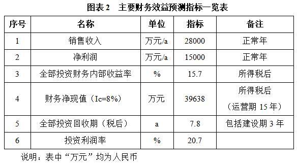 搜狗截图26年04月22日1509_96.jpg