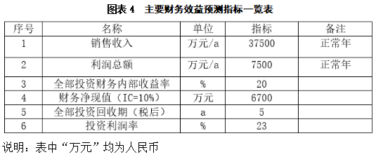搜狗截图25年07月09日1311_128.png