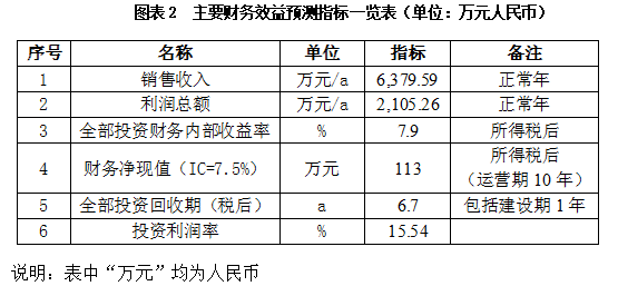 搜狗截图25年07月09日1315_132.png