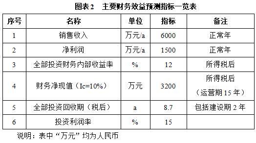 搜狗截图26年04月28日1353_140.jpg