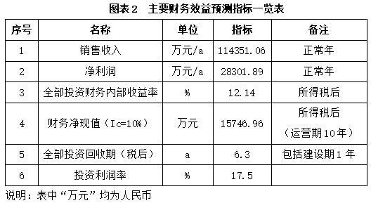搜狗截图26年04月28日1414_168.jpg