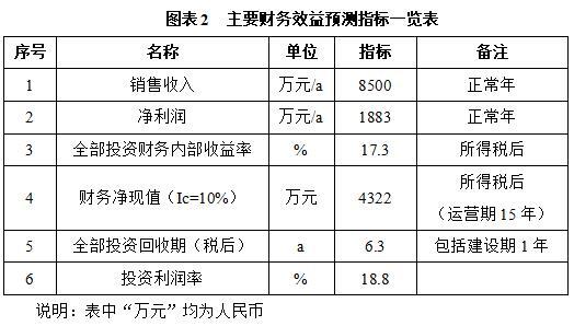 搜狗截图26年04月28日1421_176.jpg