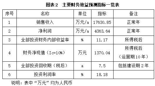 搜狗截图26年04月28日1453_186.jpg