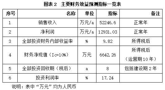搜狗截图26年04月28日1500_196.jpg