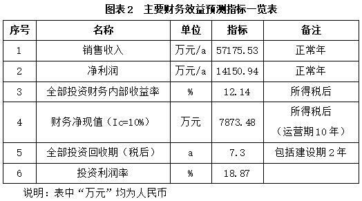 搜狗截图26年04月28日1512_214.jpg