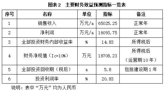 搜狗截图26年04月28日1513_216.jpg