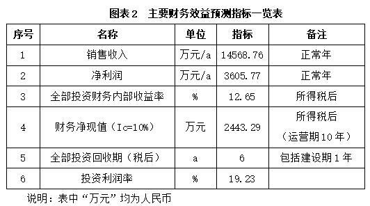 搜狗截图26年04月28日1516_222.jpg