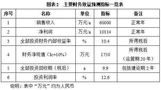 搜狗截图26年04月28日1519_226.jpg