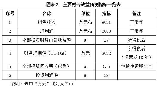 搜狗截图26年04月28日1520_228.jpg