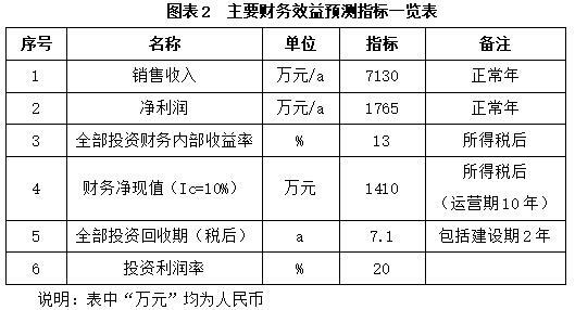 搜狗截图26年04月28日1521_230.jpg