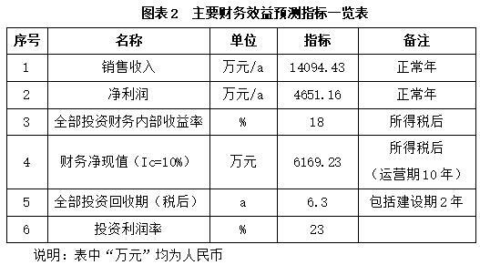 搜狗截图26年04月28日1526_238.jpg
