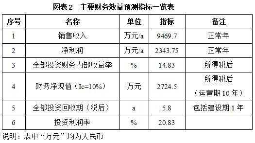搜狗截图26年04月29日1352_152.jpg