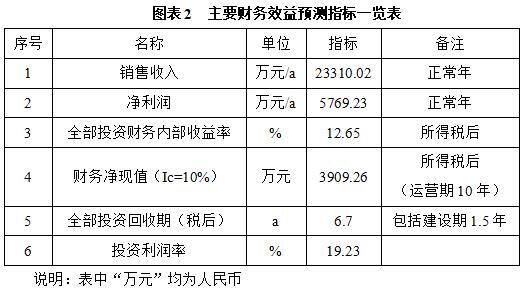 搜狗截图26年04月29日1359_164.jpg