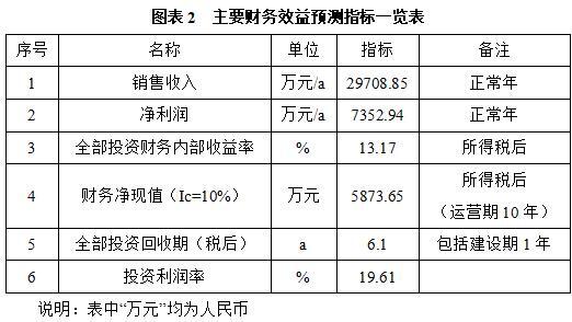搜狗截图26年04月29日1401_168.jpg