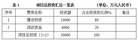 医药健在线体育博彩 平博体育 Pinnacle 赔率最高康_投资促进