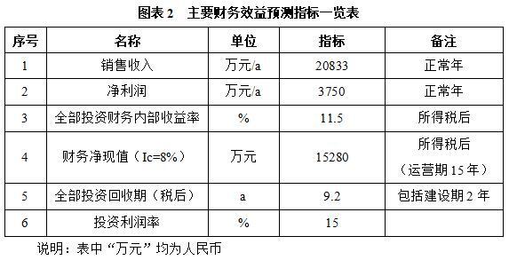 搜狗截图26年04月29日1509_276.jpg