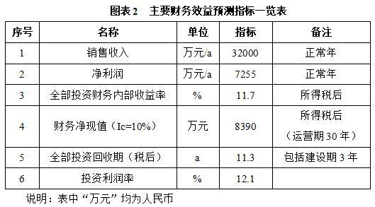 搜狗截图26年04月29日1515_284.jpg